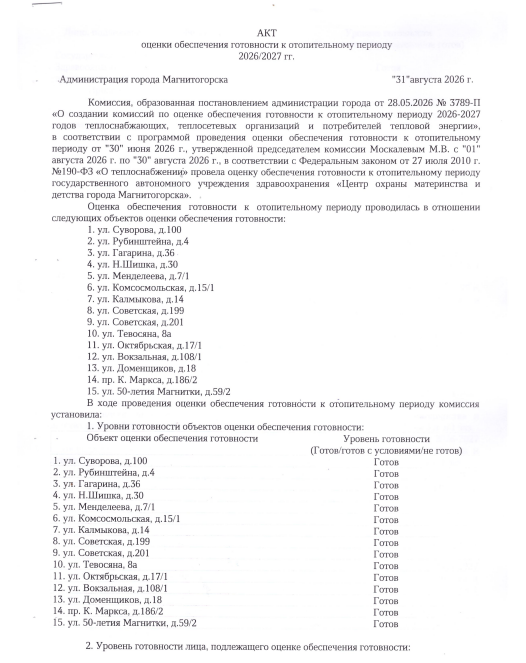 АКТ готовности к отопительному периоду